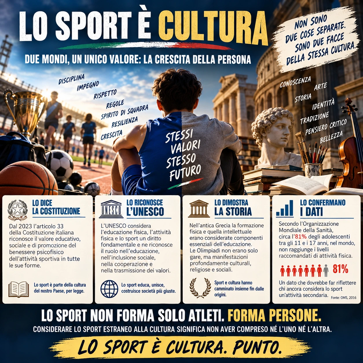 Lo sport è cultura: stessi valori, stesso futuro